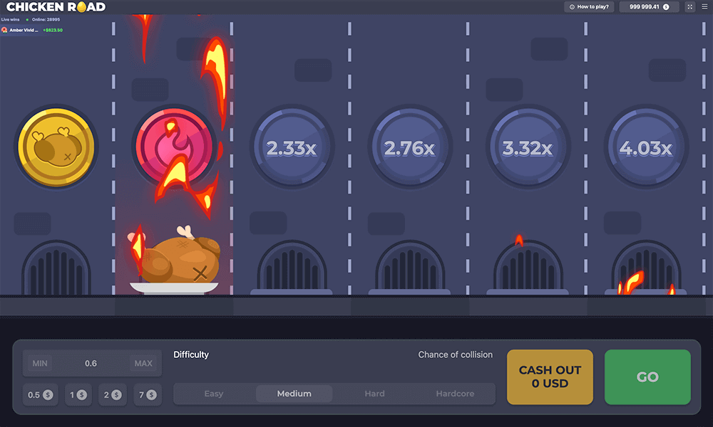 Chicken Road Gameover